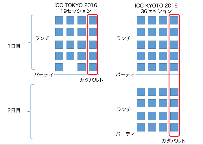 スクリーンショット 2016-05-04 23.36.06